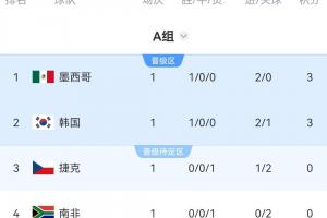 最新厄瓜多尔对德国在线观看_最新厄瓜多尔对德国在线观看在线观看_免费看直播