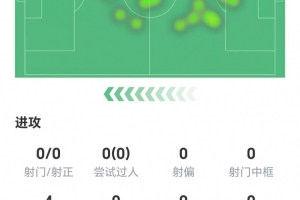 实时刚果民主共和国对决哥伦比亚在线观看_实时刚果民主共和国对决哥伦比亚在线观看在线观看_免费看直播