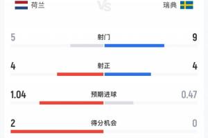阿尔及利亚vs约旦直播入口_阿尔及利亚vs约旦直播入口在线观看_免费看直播