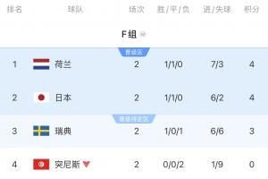 世界杯阿尔及利亚vs奥地利直播_世界杯阿尔及利亚vs奥地利直播在线观看_免费看直播