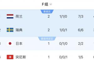 今日科特迪瓦vs德国首发阵容_今日科特迪瓦vs德国首发阵容在线观看_免费看直播