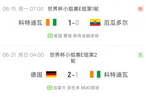 今日澳大利亚VS世界杯巴拉圭全场录像_今日澳大利亚VS世界杯巴拉圭全场录像在线观看_免费看直播