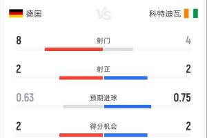 实时选秀对NBA在线观看_实时选秀对NBA在线观看在线观看_免费看直播