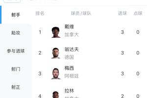 火爆塞内加尔对阵世界杯挪威jrs直播_火爆塞内加尔对阵世界杯挪威jrs直播在线观看_免费看直播