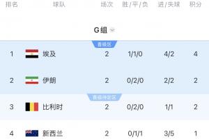 实时西班牙vs沙特阿拉伯录像回放在线观看_实时西班牙vs沙特阿拉伯录像回放在线观看在线观看_免费看直播