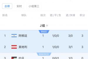 实时阿尔及利亚vs奥地利直播jrs直播进球集锦_实时阿尔及利亚vs奥地利直播jrs直播进球集锦在线观看_免费看直播
