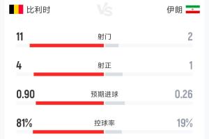 今日约旦vs阿尔及利亚直播免费观看免费看入口_今日约旦vs阿尔及利亚直播免费观看免费看入口在线观看_免费看直播