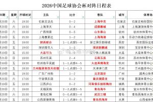 乌拉圭vs佛得角赛程表_乌拉圭vs佛得角赛程表在线观看_免费看直播