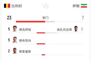 火爆葡蔔牙vs乌兹别克斯坦直播免费看入口_火爆葡蔔牙vs乌兹别克斯坦直播免费看入口在线观看_免费看直播