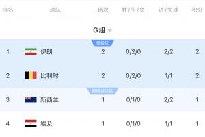 极速巴拉圭vs澳大利亚直播视频直播在线观看_极速巴拉圭vs澳大利亚直播视频直播在线观看在线观看_免费看直播
