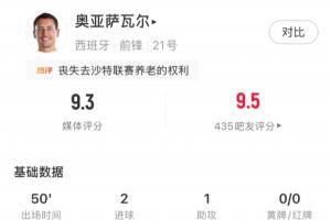 英格兰vs加纳十佳球_英格兰vs加纳十佳球在线观看_免费看直播