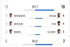 今日捷克vs墨西哥直播在线观看高清流畅_今日捷克vs墨西哥直播在线观看高清流畅在线观看_免费看直播
