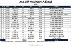 实时巴拉圭vs澳大利亚直播比分直播高清回放_实时巴拉圭vs澳大利亚直播比分直播高清回放在线观看_免费看直播