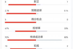 明日日本vs瑞典直播比赛回放_明日日本vs瑞典直播比赛回放在线观看_免费看直播