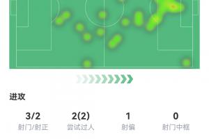 火爆巴拉圭vs澳大利亚直播比赛回放_火爆巴拉圭vs澳大利亚直播比赛回放在线观看_免费看直播