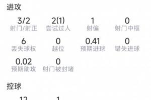 免费乌拉圭vs佛得角赛程表比赛回放_免费乌拉圭vs佛得角赛程表比赛回放在线观看_免费看直播