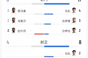 今日土耳其vs美国直播jrs直播进球集锦_今日土耳其vs美国直播jrs直播进球集锦在线观看_免费看直播