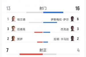 重磅土耳其vs巴拉圭直播高清流畅_重磅土耳其vs巴拉圭直播高清流畅在线观看_免费看直播
