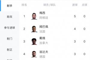 火爆世界杯土耳其vs美国直播_火爆世界杯土耳其vs美国直播在线观看_免费看直播