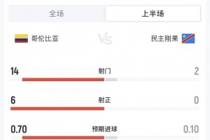 极速西班牙vs沙特阿拉伯直播在线观看高清回放_极速西班牙vs沙特阿拉伯直播在线观看高清回放在线观看_免费看直播