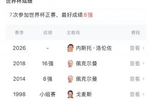 今日世界杯H1vsJ2全场录像_今日世界杯H1vsJ2全场录像在线观看_免费看直播