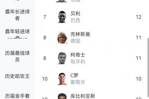 极速瑞士vs加拿大直播在线观看比赛回放_极速瑞士vs加拿大直播在线观看比赛回放在线观看_免费看直播