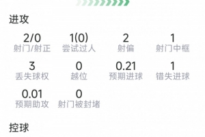 今日突尼斯vs荷兰免费直播高清流畅_今日突尼斯vs荷兰免费直播高清流畅在线观看_免费看直播