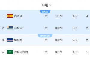 日本vs瑞典直播今日赛程高清流畅_日本vs瑞典直播今日赛程高清流畅在线观看_免费看直播