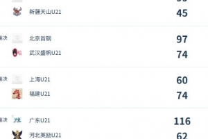火爆U17男篮世界杯意大利U17男篮vs日本U17男篮低调看直播_火爆U17男篮世界杯意大利U17男篮vs日本U17男篮低调看直播在线观看_免费看直播