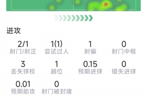 最新土耳其vs美国比分直播比赛回放_最新土耳其vs美国比分直播比赛回放在线观看_免费看直播