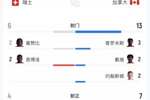 重磅世界杯B1vsE3/F3/G3/I3/J3在线观看_重磅世界杯B1vsE3/F3/G3/I3/J3在线观看在线观看_免费看直播