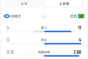 重磅法国vs伊拉克直播视频直播高清流畅_重磅法国vs伊拉克直播视频直播高清流畅在线观看_免费看直播