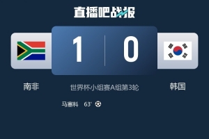 巴拿马vs克罗地亚直播高清回放_巴拿马vs克罗地亚直播高清回放在线观看_免费看直播