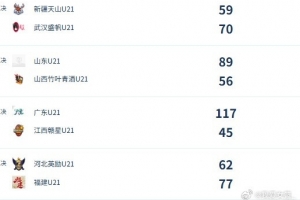 重磅荷兰vs瑞典录像回放_重磅荷兰vs瑞典录像回放在线观看_免费看直播