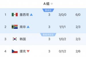 重磅西班牙vs沙特阿拉伯直播赛事前瞻高清流畅_重磅西班牙vs沙特阿拉伯直播赛事前瞻高清流畅在线观看_免费看直播