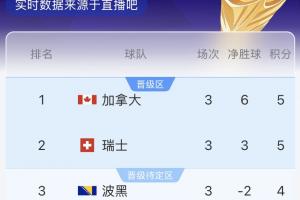 火爆阿尔及利亚vs奥地利直播cctv5进球集锦_火爆阿尔及利亚vs奥地利直播cctv5进球集锦在线观看_免费看直播