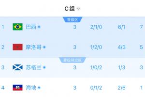 日本vs瑞典直播高清无插件进球集锦_日本vs瑞典直播高清无插件进球集锦在线观看_免费看直播