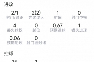 实时日本vs瑞典十佳球在线观看_实时日本vs瑞典十佳球在线观看在线观看_免费看直播