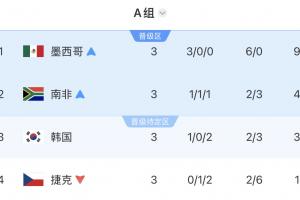 实时哥伦比亚vs葡萄牙录像回放在线观看_实时哥伦比亚vs葡萄牙录像回放在线观看在线观看_免费看直播