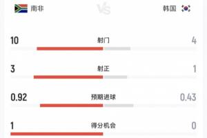 极速土耳其vs美国直播cctv5比赛回放_极速土耳其vs美国直播cctv5比赛回放在线观看_免费看直播