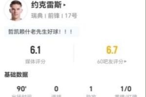 火爆瑞士vs加拿大高清直播_火爆瑞士vs加拿大高清直播在线观看_对决现场