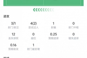 实时新西兰vs比利时直播_实时新西兰vs比利时直播在线观看_对决现场