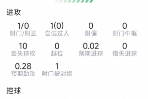 免费约旦vs阿尔及利亚全场集锦_免费约旦vs阿尔及利亚全场集锦在线观看_免费看直播