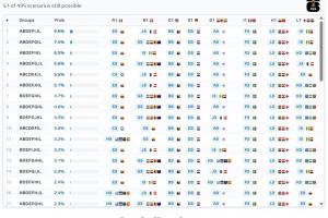 免费佛得角vs沙特阿拉伯直播_免费佛得角vs沙特阿拉伯直播在线观看_对决现场