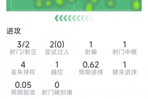 重磅大连英博vs武汉三镇_重磅大连英博vs武汉三镇在线观看_免费看直播