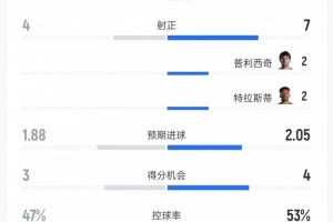 重磅厦门飞鹭vs深圳二零二八_重磅厦门飞鹭vs深圳二零二八在线观看_免费看直播