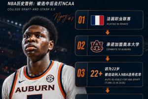 乌拉圭vs西班牙直播高清无插件_乌拉圭vs西班牙直播高清无插件在线观看_对决现场