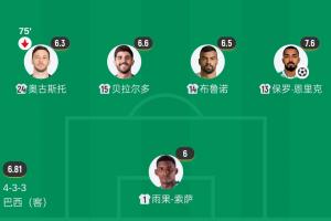 重磅阿根廷vs奥地利录像回放_重磅阿根廷vs奥地利录像回放在线观看_免费看直播