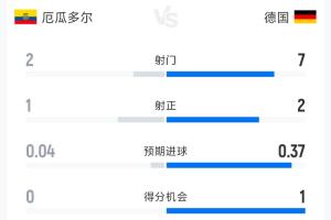 最新巴拉圭vs澳大利亚积分榜_最新巴拉圭vs澳大利亚积分榜在线观看_免费看直播