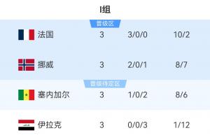 火爆法国vs伊拉克录像回放_火爆法国vs伊拉克录像回放在线观看_免费看直播